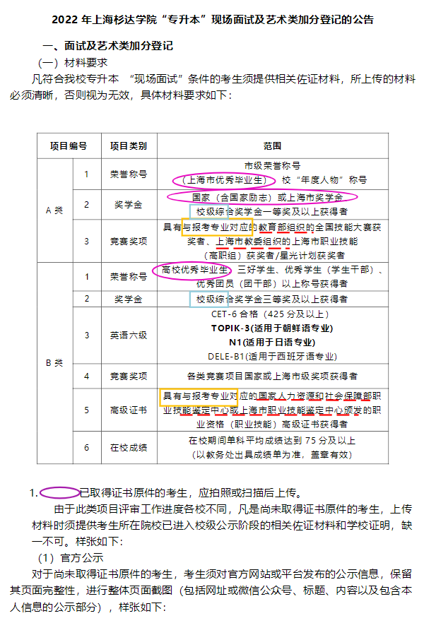 2022年上海杉达学院“专升本”现场面试及艺术类加分登记的公告