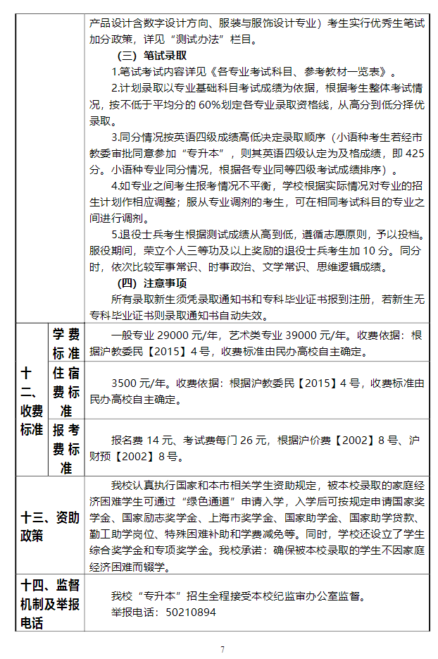 2022年上海杉达学院专升本招生章程