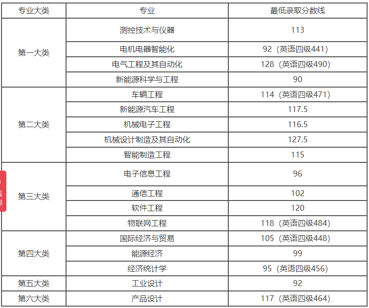 上海电机学院.png