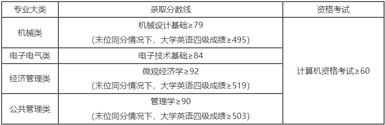 上海工程技术大学.png